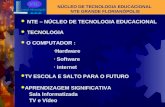 NÚCLEO DE TECNOLOGIA EDUCACIONAL NTE GRANDE FLORIANÓPOLIS  NTE – NÚCLEO DE TECNOLOGIA EDUCACIONAL  O COMPUTADOR : Hardware Software internet  TV ESCOLA.