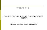UNIDAD Nº 14 CLASIFICACIÓN DE LAS OBLIGACIONES (CONT.) Abog. Carlos Codas Zavala.