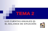 TEMA 2 LAS CUENTAS ANUALES (I): EL BALANCE DE SITUACIÓN.