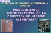 PROCEDIMIENTOS ADMINISTRATIVOS DE LA DIRECCION DE HIGIENE ALIMENTARIA DIRECCION DE HIGIENE ALIMENTARIA Y ZOONOSIS.