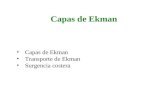 Capas de Ekman Transporte de Ekman Surgencia costera.