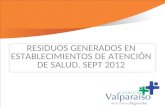 RESIDUOS GENERADOS EN ESTABLECIMIENTOS DE ATENCIÓN DE SALUD. SEPT 2012.