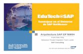 Arquitectura SAP EP NW04