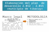 Elaboración del plan de desarrollo 2.012 – 2.015 «municipio de tibacuy» METODOLOGIA 1.Mesas de Trabajo con la Comunidad 2.Diagnóstico 3.Formulación - parte.