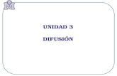 UNIDAD 3 DIFUSIÓN. Difusión Objetivo: Explicar los diferentes fenómenos relacionados con la difusión en materiales. Difusión: mecanismo por el que la.