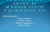 Comparacion entre el modelo TCP/IP Y MODELO OSI
