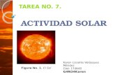 Figura No. 1. El Sol Karen Lizzette Velásquez Méndez Cód: 174640 G4N34Karen.