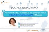 Social Mediagrama Ax Summit