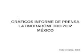 Social Science From Mexico Unam 084