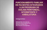 Funcionamiento Familiar en Pacientes Integrados a Un Programa.final