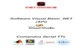Manual Software EasyUSB IO