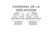 Carrusel de la Reeleccion de Santos