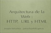 Introdución a la web: HTTP, URL y HTML
