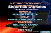 Instituto Tecnologico Sudamericano