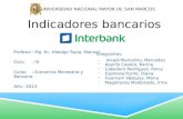 INTERBANK Indicadores Bancarios
