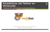 Datos del twitter en venezuela