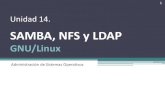 Unidad 14 - SAMBA, NFS y LDAP