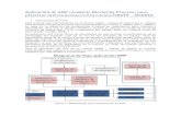 Aplicación de AHP (Analytic Hierarchy Process) para priorizar intervenciones en la cuenca UBATÉ – SUÁREZ