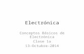 Clase 1a Electrónica