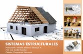 Sistemas Estructurales. Génesis Mendoza SAIA PSM