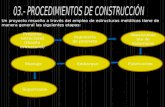 01.03 PROCEDIMIENTOS DE CONSTRUCCIÓN
