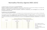 Normativa térmica vigente (n ch 2251)