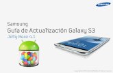 Galaxy S III I9300 Actualización a Jelly Bean