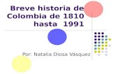Breve Historia de colombia