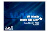 Napla2007 Nap Co