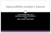 Epicondilitis medial y lateral, fisioterapia