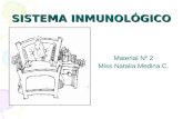Sistema InmunolóGico (2ª Parte)
