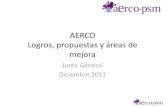 Aerco asamblea 2011