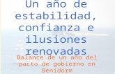 Balance Anual Gobierno PSOE - CDL en Benidorm