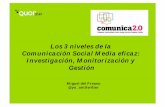 Los 3 niveles de la comunicación social media eficaz  investigación  monitorización y gestión miguel-del-fresno