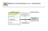 ITESM - Modelos Decisionales 02b - La Detección de los Clientes Potenciales