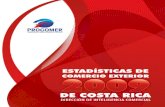 Estadísticas de Comercio Exterior en Costa Rica 2009