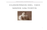 Cuadernos Del 43(Maria Valtorta)