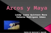Presentacion Arcos y Maya
