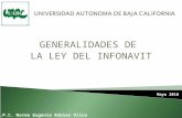 General Ida Des de La Ley Del Infonavit