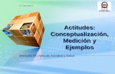 Actitudes Conceptualización, Medición y Ejemplos