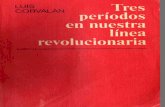 Corvalan, Tres Periodos en Nuestra Linea Revolucionaria