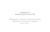Sesion 6. Marco Legal de Las Mypes