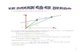 Matematicas Resueltos (Soluciones) La Recta en El Plano Nivel I 1º Bachillerato