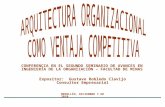 Arquitectura Organizacional Como Ventaja Competitiva - Factultad Minas