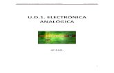 Unidad 1.Electronica Analogica.apuntes (1)