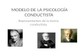 EXPOCISIÓN MODELO DE LA PSICOLOGÍA CONDUCTISTA