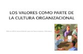 Los Valores Como Parte de La Cultura Organizacional