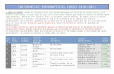 Incidencias informáticas 2010-11(trimestre1)