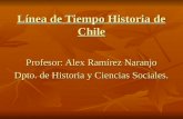 Historia Chile Resumen