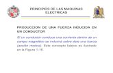 PRINCIPIOS DE LAS MAQUINAS ELECTRICAS [Modo de compatibilidad]
